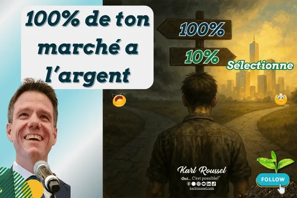 Comment trouver les MEILLEURS clients qui payent le plus d'argent?