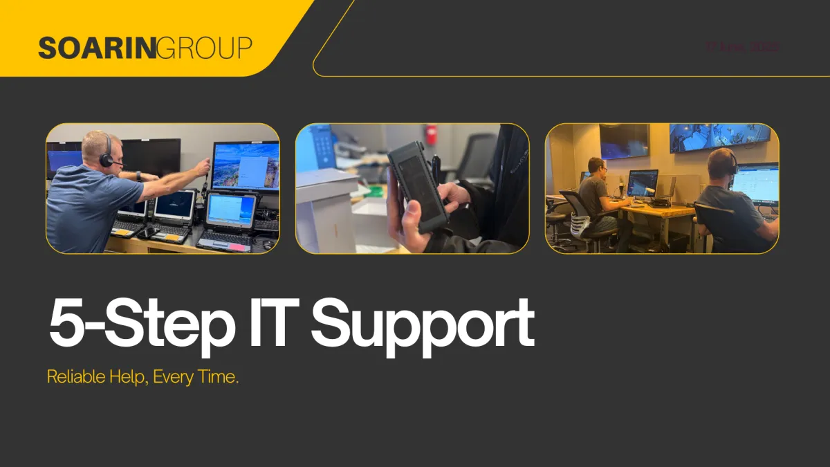 Our 5-Step IT Support Process
