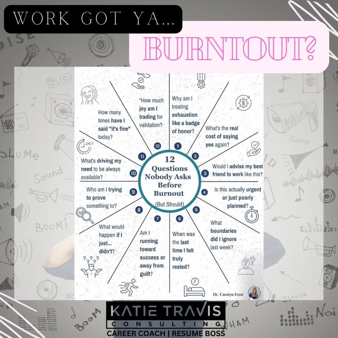 "Infographic by Katie Travis Consulting with 12 questions to ask yourself before burnout, offering insights on boundaries, rest, and priorities for stress management."