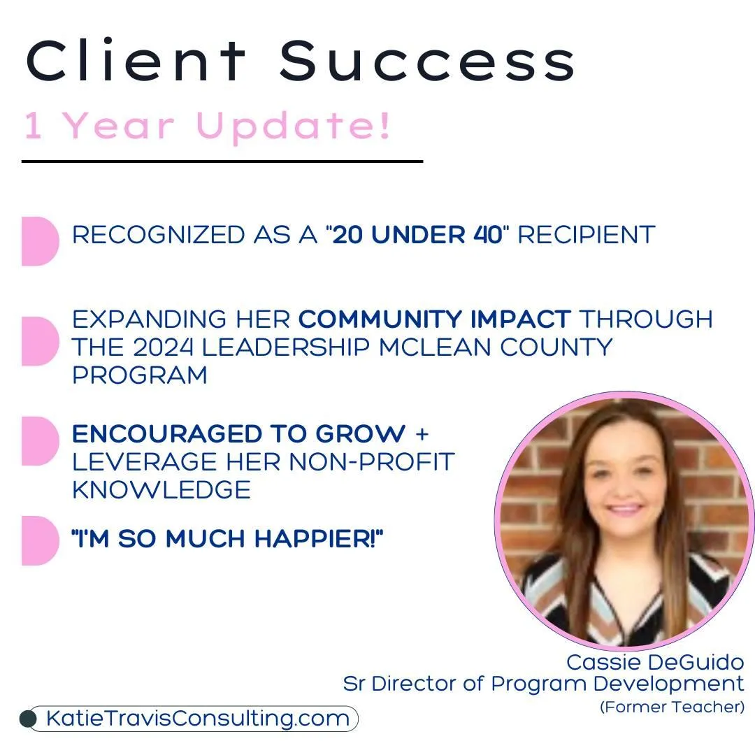 "Client success: Cassie DeGuido, now a Sr. Director of Program Development, named '20 Under 40,' expands community impact via Leadership McLean County, and thrives with Katie Travis Consulting. 'I'm so much happier!' Start your career growth today!"