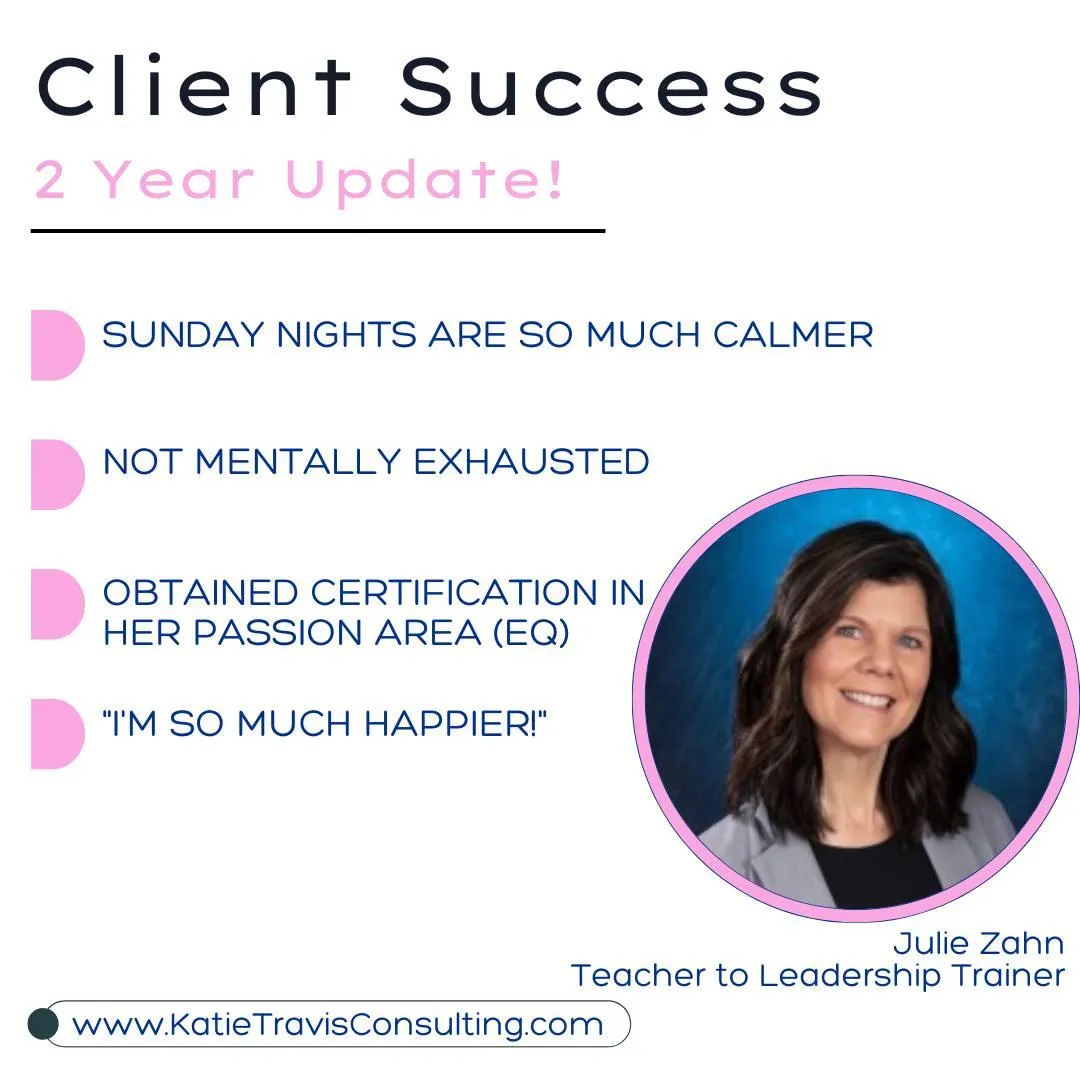 "Julie Zahn’s 2-year success story with Katie Travis Consulting: calmer Sunday nights, mental clarity, EQ certification, and increased happiness transitioning from teacher to leadership trainer.
