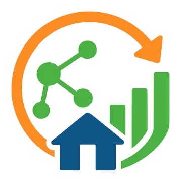 Home Care Growth System