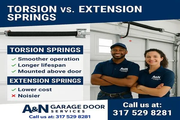 Torsion vs. Extension Springs: What’s the Difference?