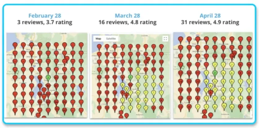 Google Reviews, the Old Fashioned Way: Manually