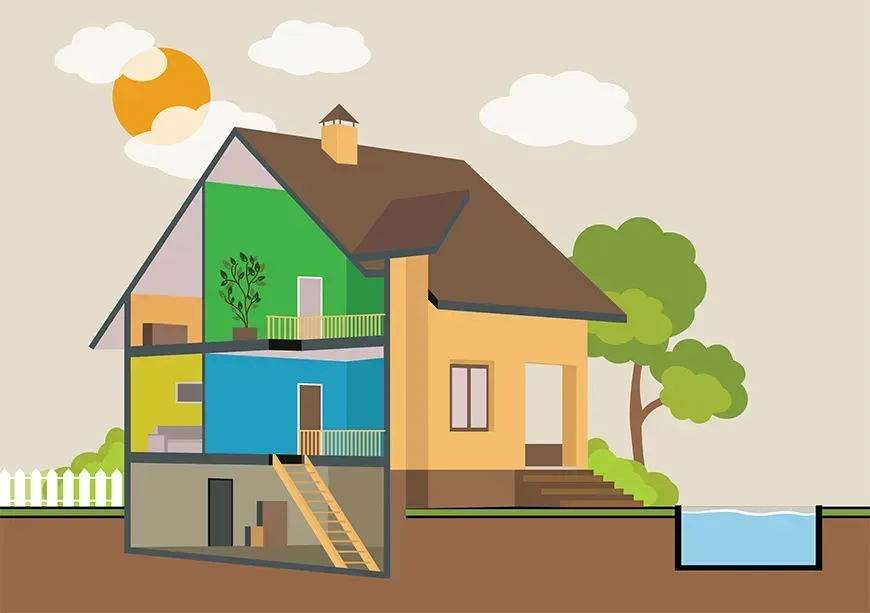 Texas Housing Insight | January 2025