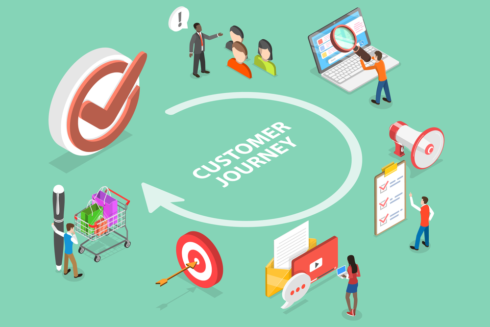 Unlocking Author Success: Master the Customer Journey to Grow Audience, Sales, and Loyalty