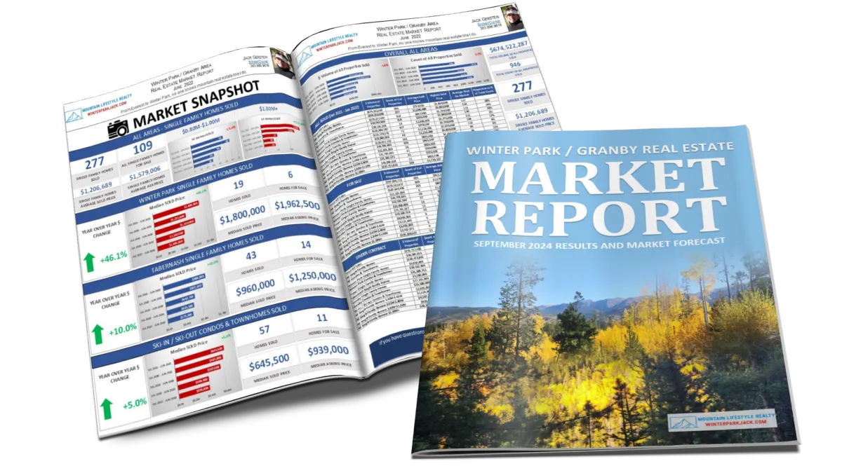 September 2024 Market Report