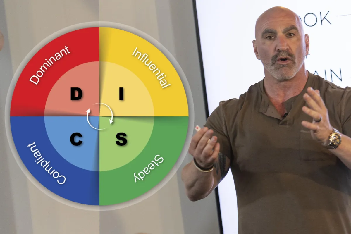 DISC
