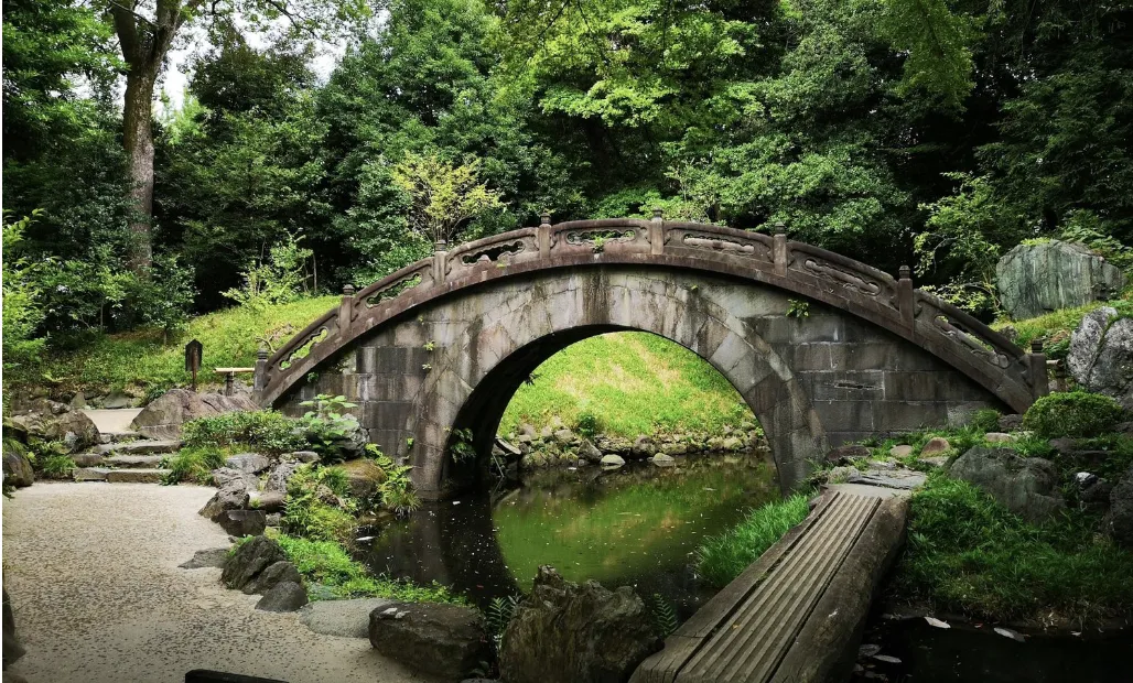 Bridge The Wellbeing Gap In Your Workplace