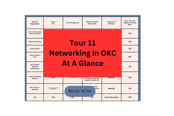 The Networker's Tour Guide Logo