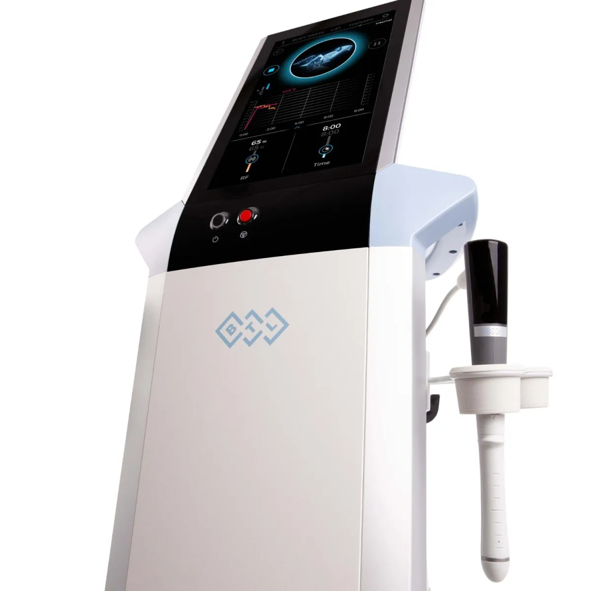 Emfemme 360: Feminine Wellness and Confidence