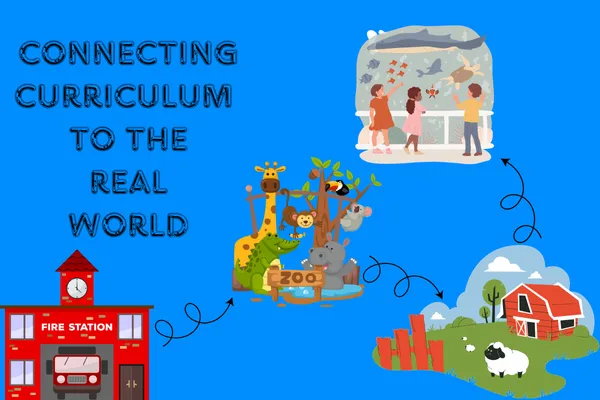 Connecting Curriculum To The Real World