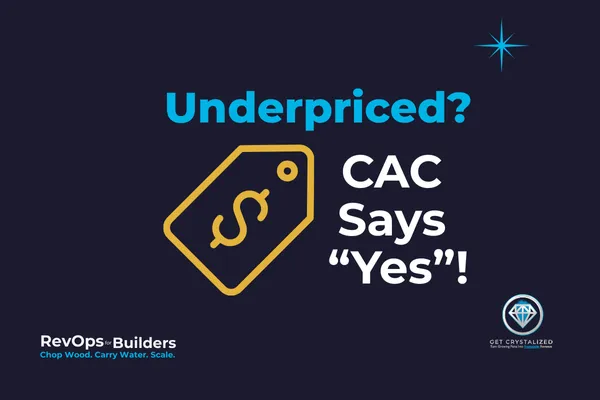 Thumbnail image with text ‘Underpriced? CAC Says Yes!’ showing a gold price tag icon. Branded for RevOps for Builders and Get Crystalized Agency.