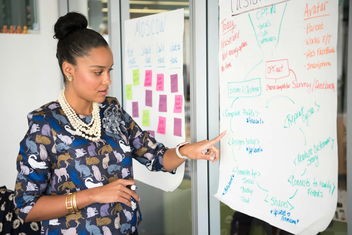 Leading by Example: Building a Culture of Excellence