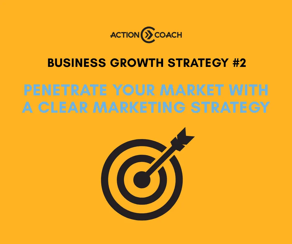 Business Growth Strategy #2: Penetrate Your Market with a Clear Marketing Strategy graphic