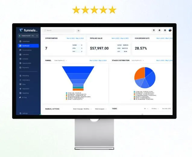 funnelcrm