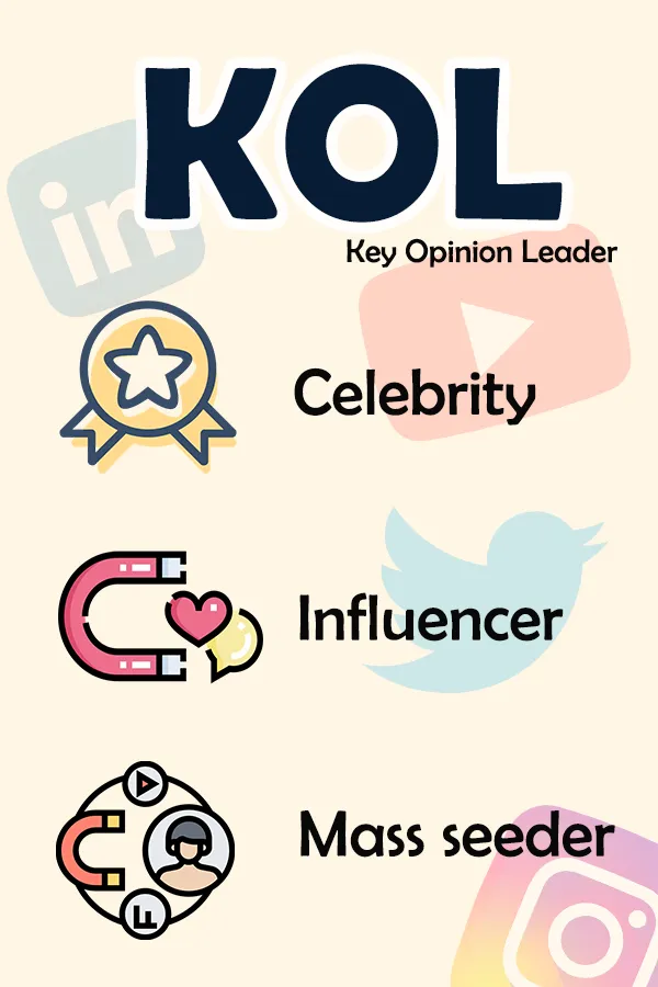 KOL