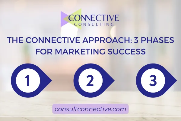 The Connective Approach