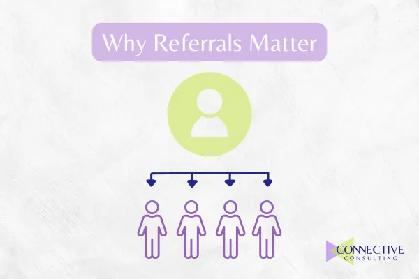 Referrals