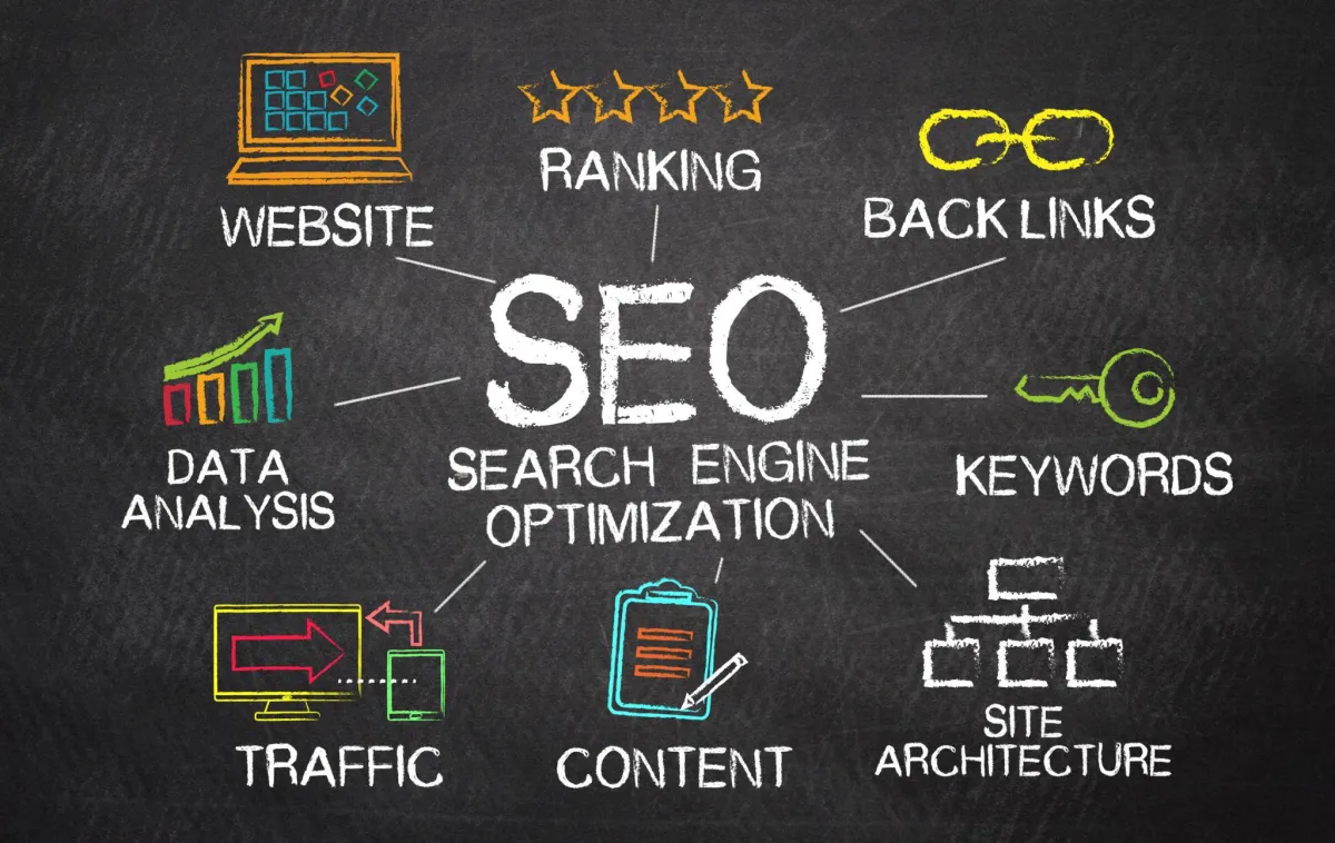 HWD-seo-ranking-image