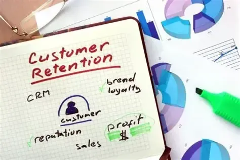HWD-Customer-Retention-image
