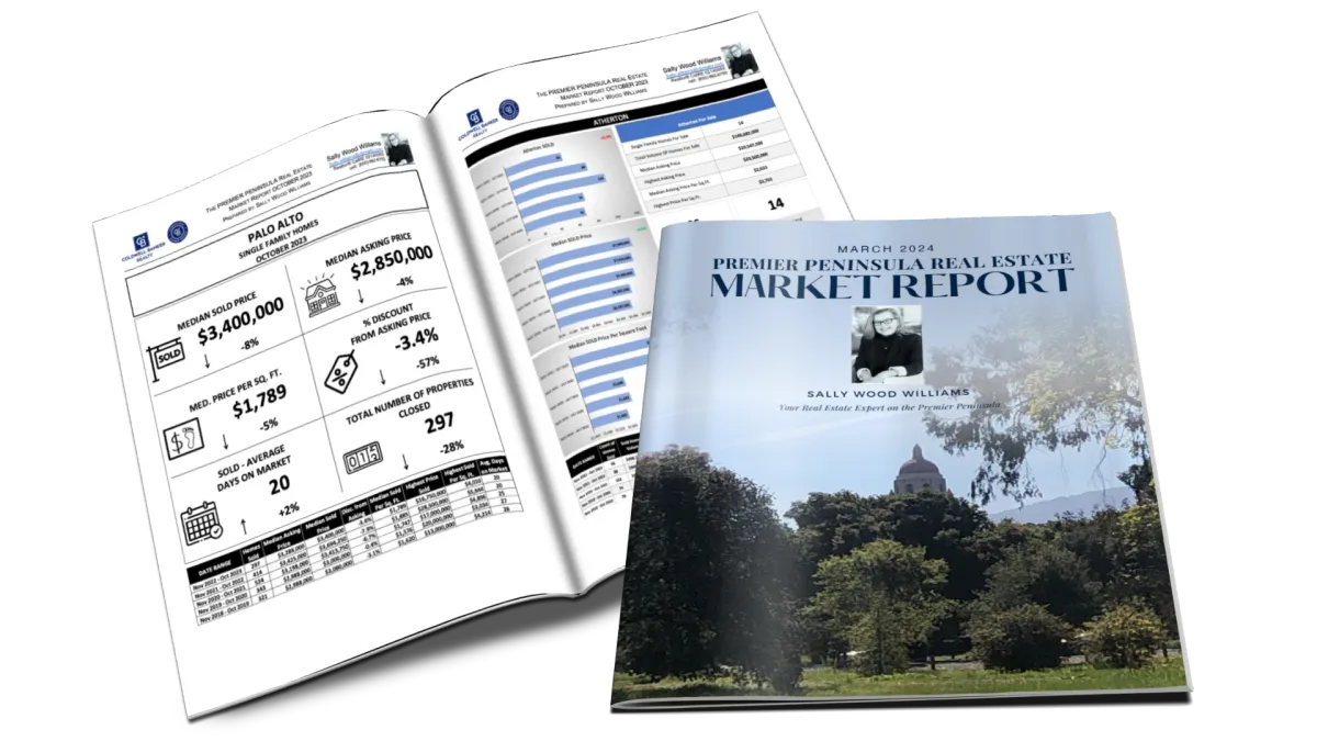 March 2024 Real Estate Market Report Update for Premier Peninsula
