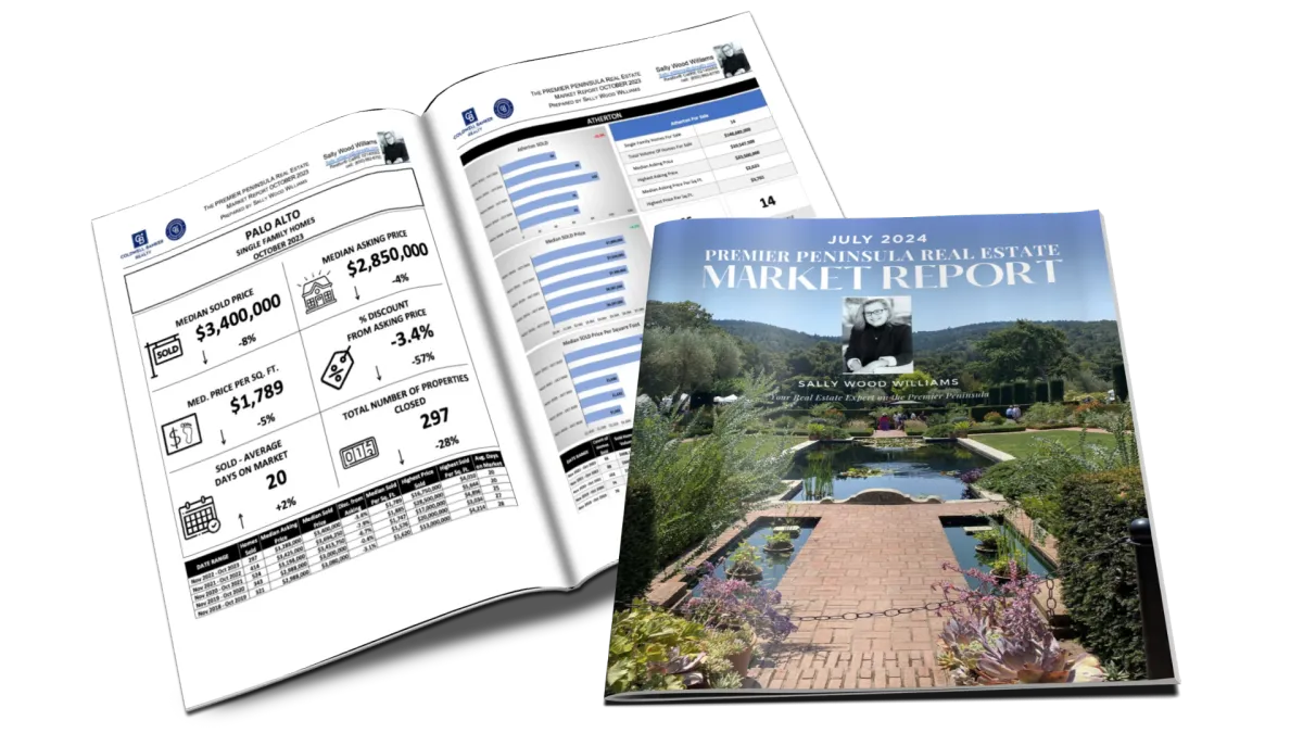July 2024 Real Estate Market Report Update for Premier Peninsula
