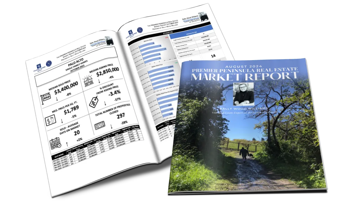August 2024 Real Estate Market Report Update for Premier Peninsula