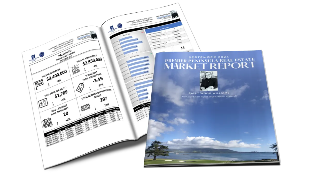 August 2024 Real Estate Market Report Update for Premier Peninsula
