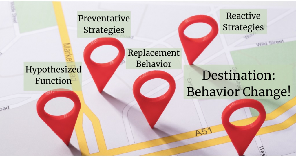 Destination: Behavior Change