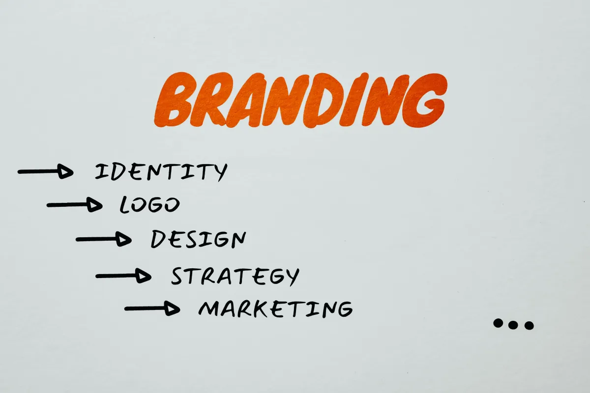 Branding
