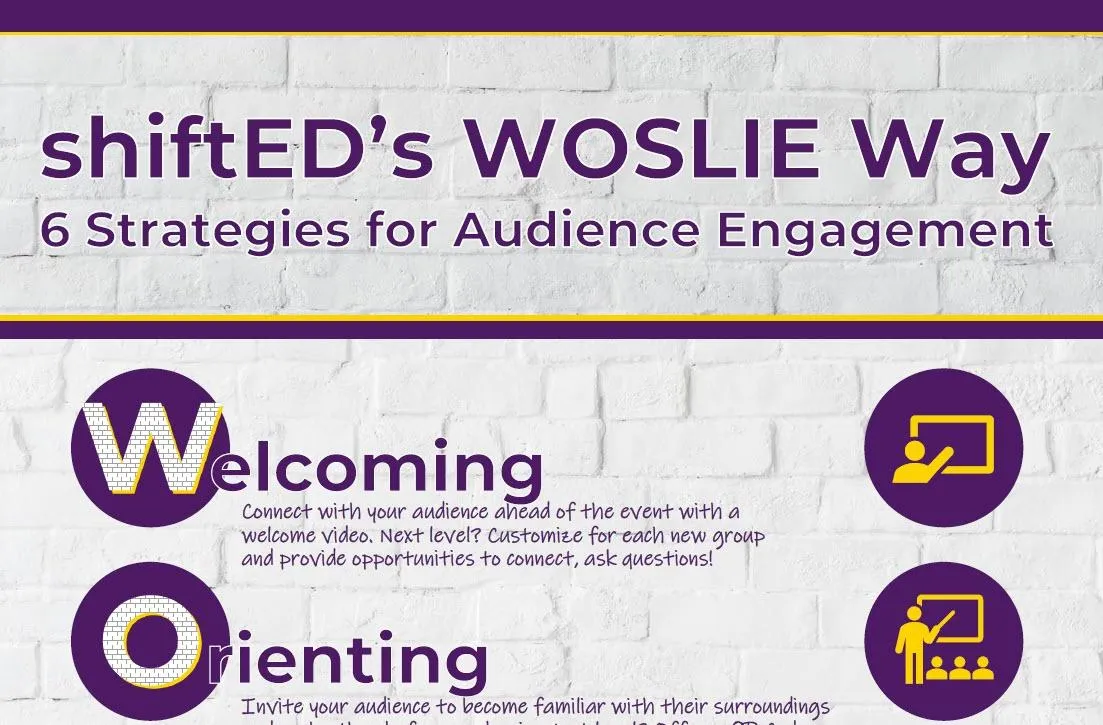 The WOSLIE Way for Audience Engagement