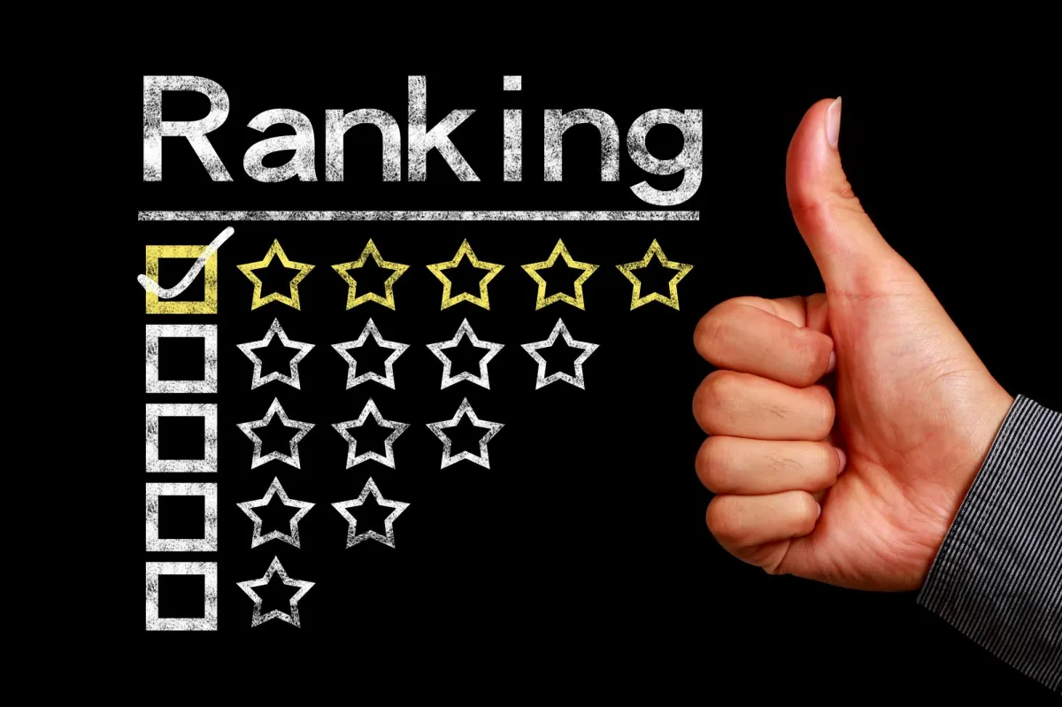 What is Rank and Rent?