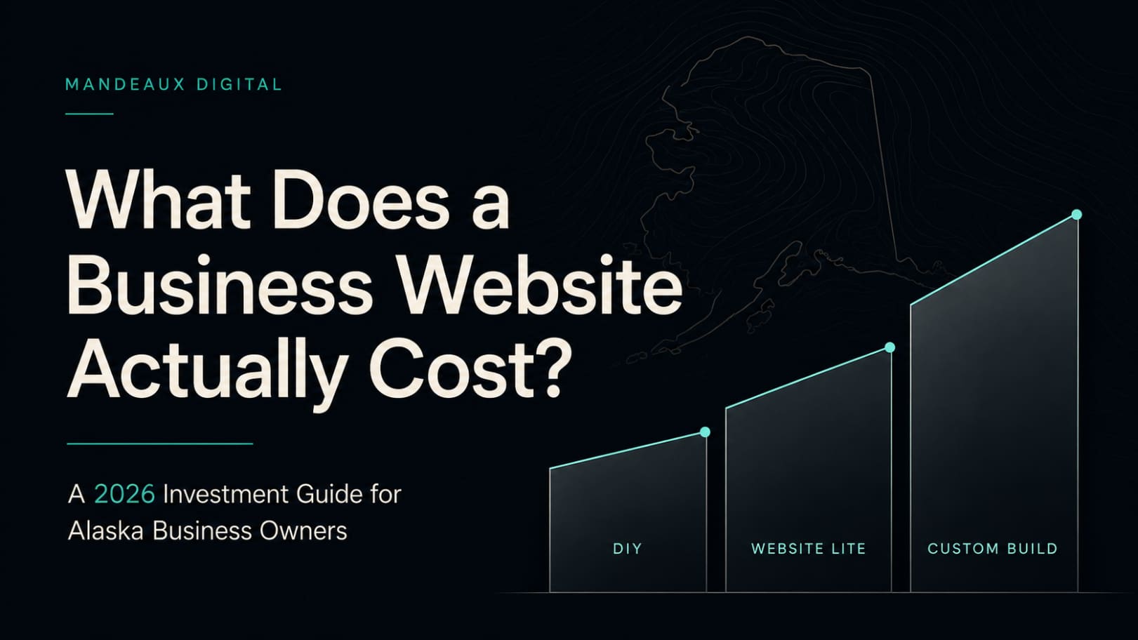 What Does a Business Website Actually Cost? A 2026 Investment Guide for Alaska Business Owners — Mandeaux Digital