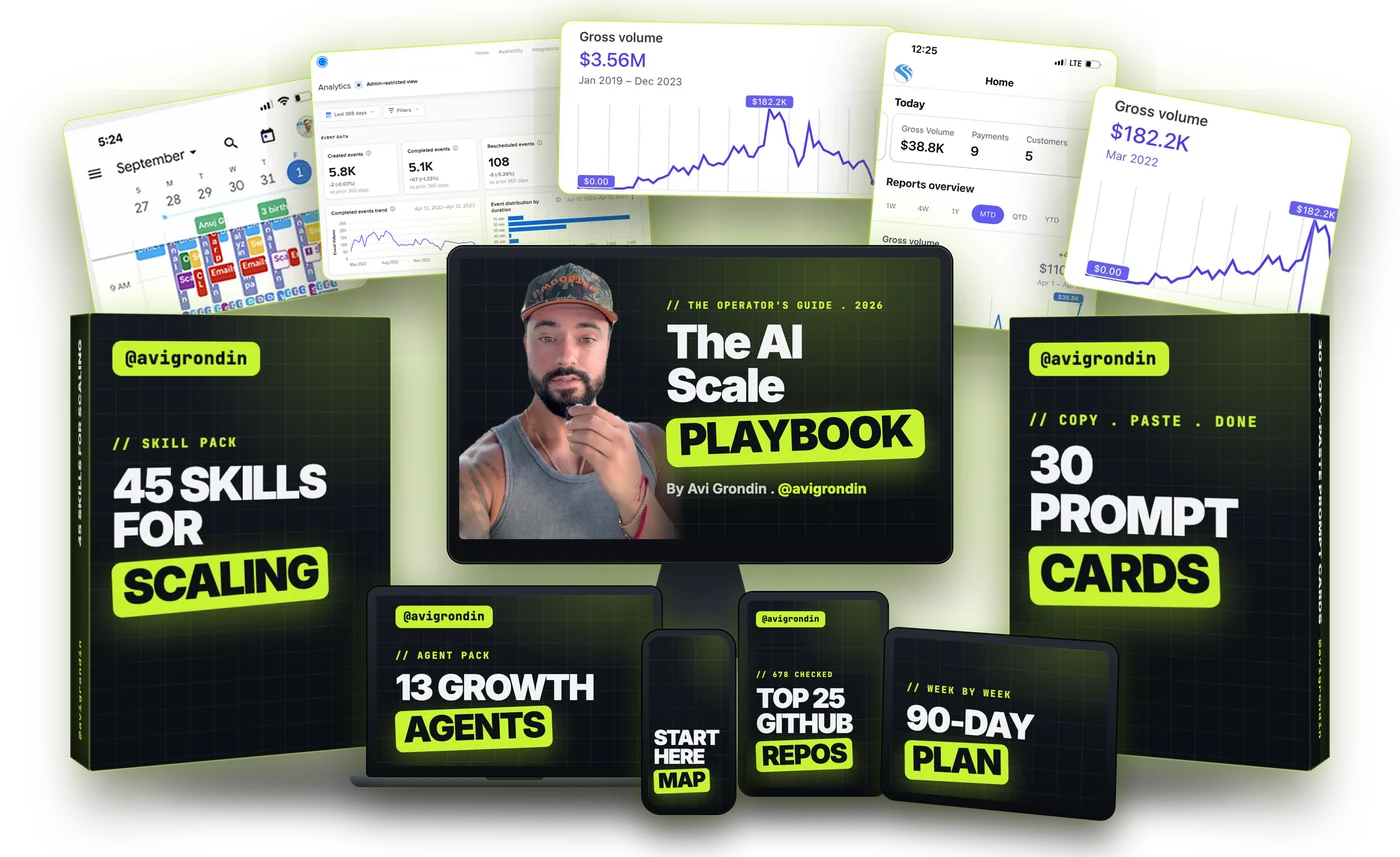 The AI Scale Playbook on a monitor, with 45 Skills for Scaling, 30 Prompt Cards, 13 Growth Agents, the Start Here Map, Top 25 GitHub Repos and the 90-Day Plan around it