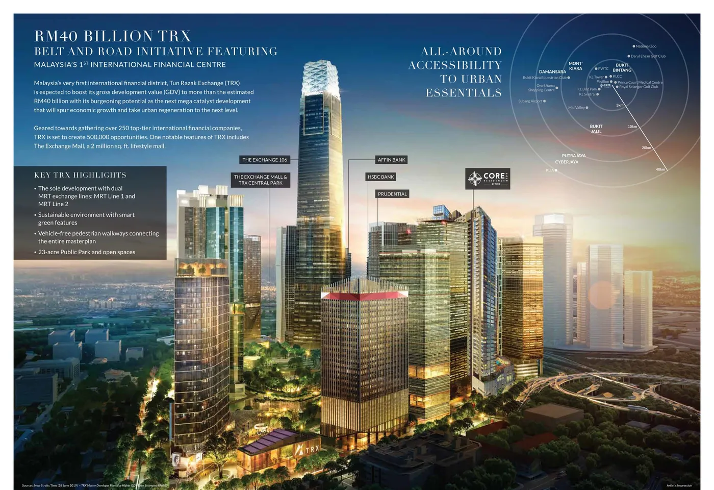 The TRX precinct and neighbouring towers, Core Residence, artist's impression