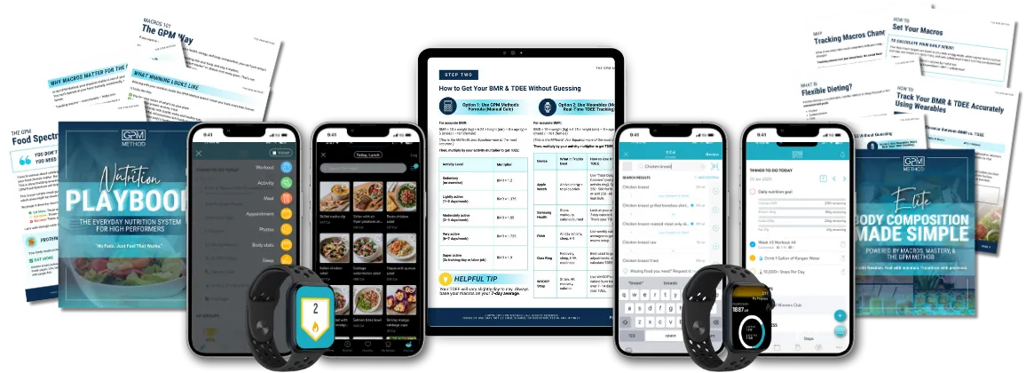 GPM Method app shown across phone, tablet, smart watch, and bonus playbook PDFs