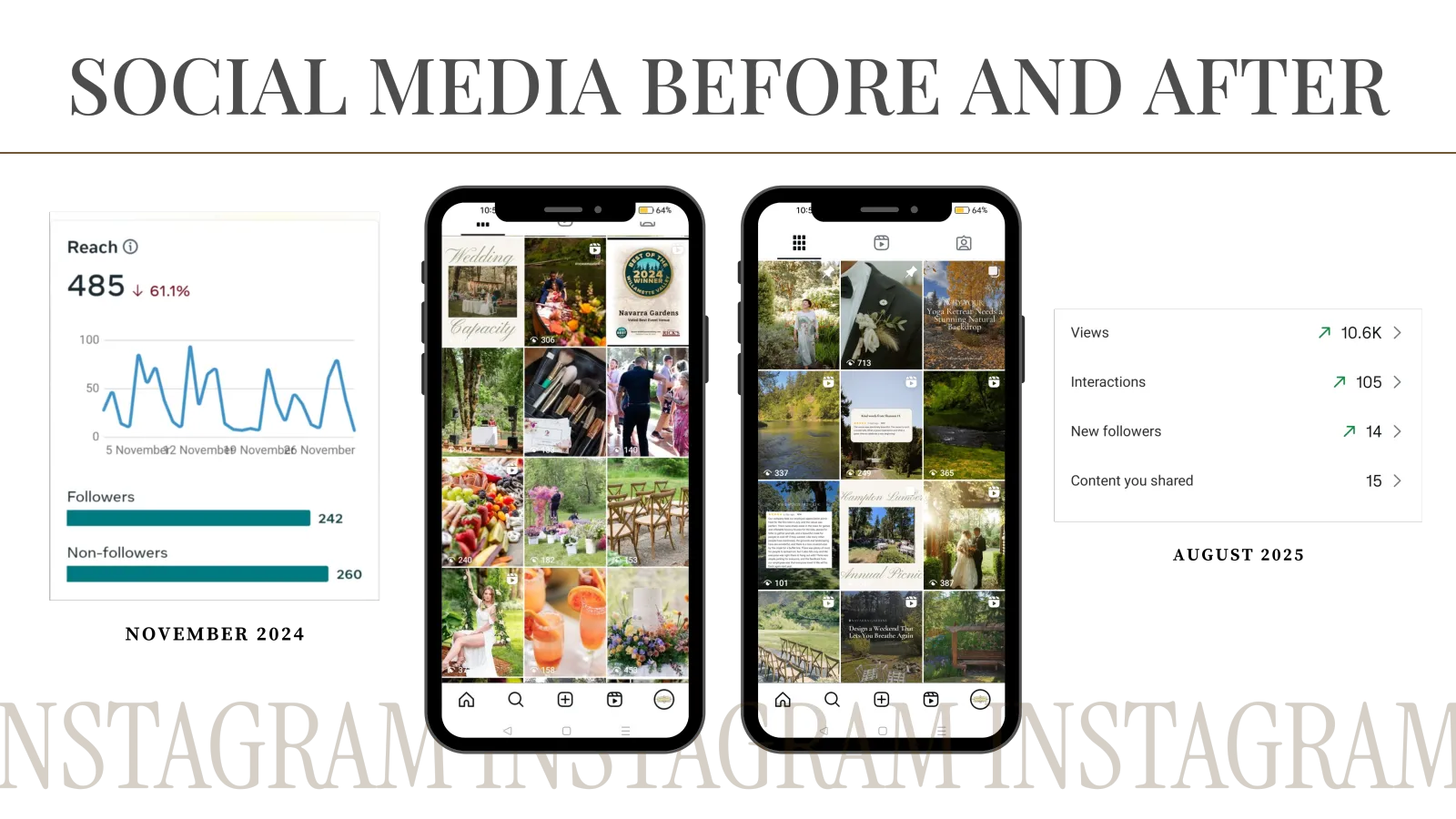 Navarra Gardens brand visual