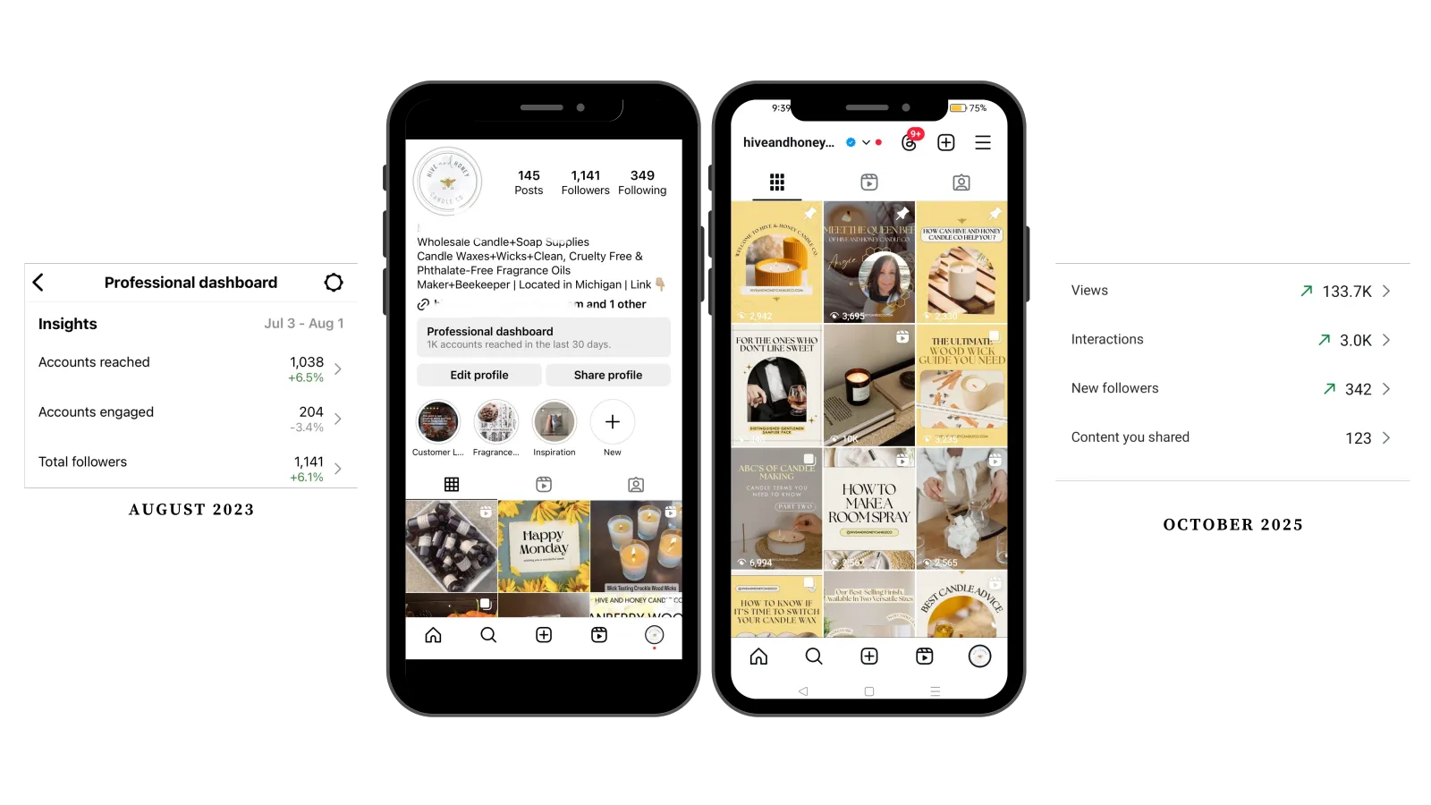 Hive & Honey Instagram before and after