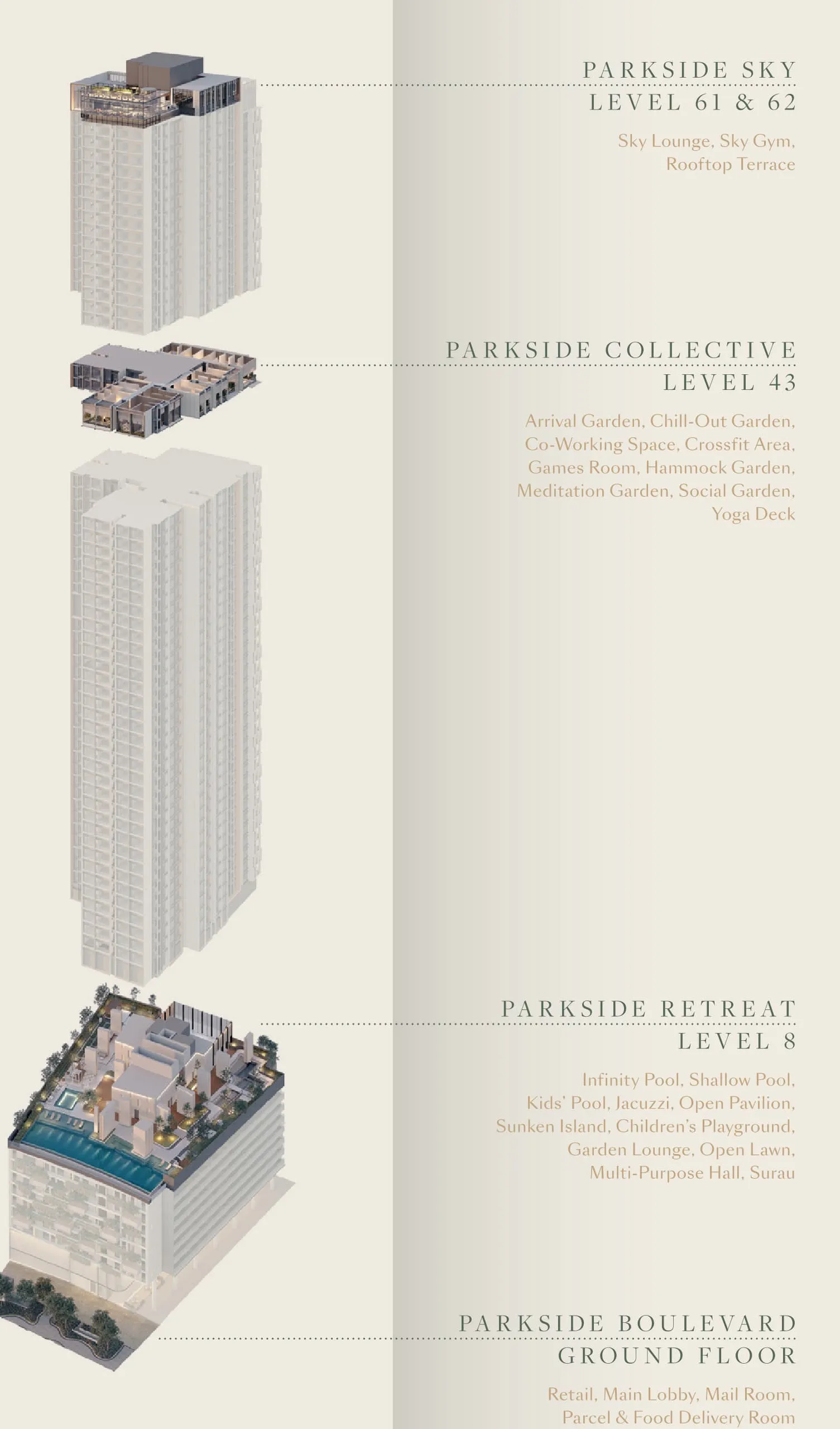 Parkside Residences Facility levels
