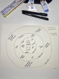 The Doodle Lab - Sharpies & Boundaries: Drawing the Line – Image 3