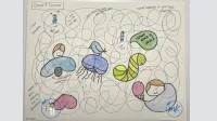 The Doodle Lab - Chaos & Curves: Embracing Uncertainty – Image 2