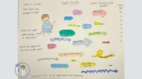 The Doodle Lab - Doodle the Dang Thing: Joyful Momentum – Image 2