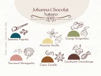 Boite de 16 chocolats – Image 2