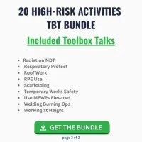20 High-Risk Activities TBT Bundle – Image 6