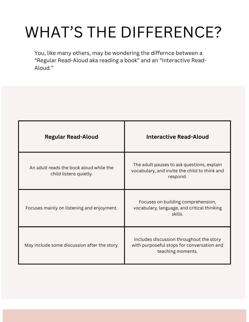 Chapter Chats: Interactive Read Aloud Guides – Image 4