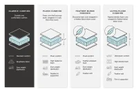 Altari Queen Sofa Sleeper – Image 3