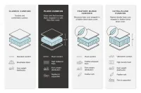  Avaliyah Modular Sectional – Image 10