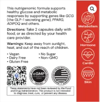 GlucoGenic, 10% Discount – Image 2