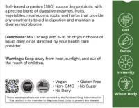Terra Superfood, 10% Discount – Image 2